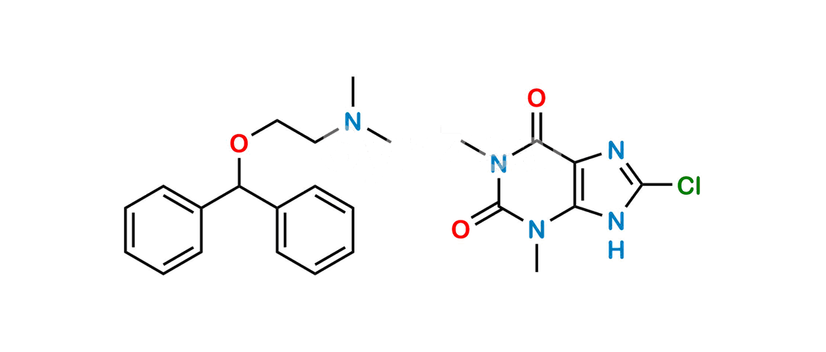 Dimenhydrinate