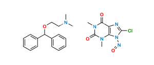N-Nitroso Nitroso Dimenhydrinate