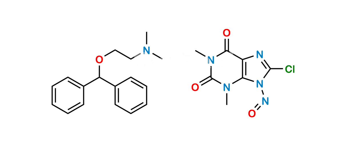 N-Nitroso Nitroso Dimenhydrinate