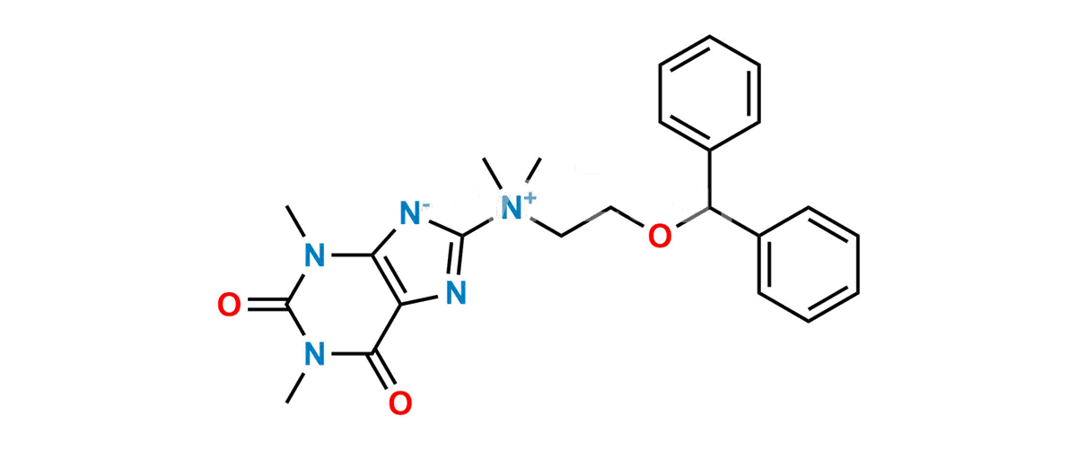 Dimenhydrinate Impurity 2