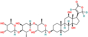 Digoxin D3