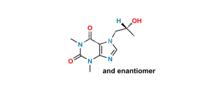 Diprophylline EP Impurity D