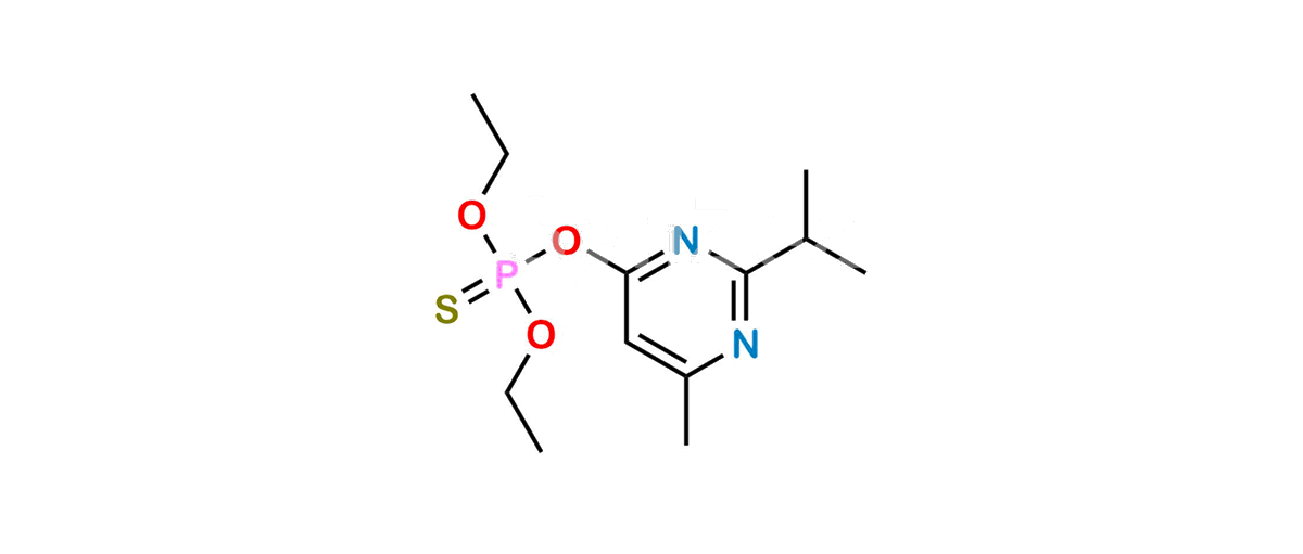 Diazinon