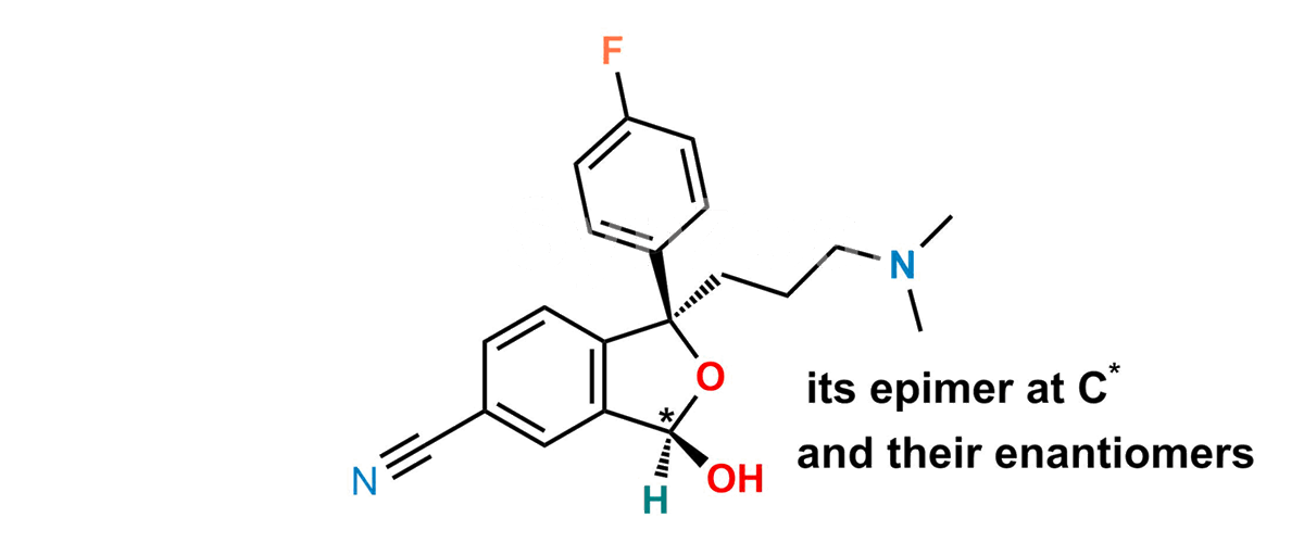 Escitalopram EP Impurity B
