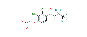 Ethacrynic Acid D5