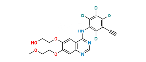 Desmethyl Erlotinib-d4