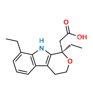 (R)-Etodolac