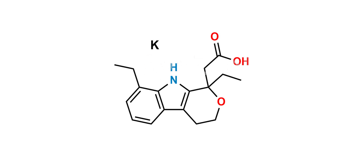 Etodolac Potessium Salt
