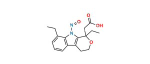 Etodolac Nitroso Impurity