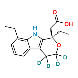 (R)-Etodolac D4