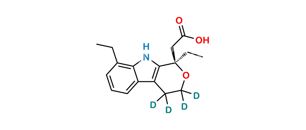 (R)-Etodolac D4