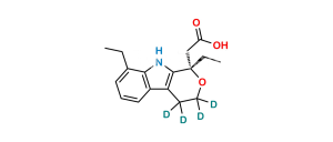 (S)-Etodolac D4