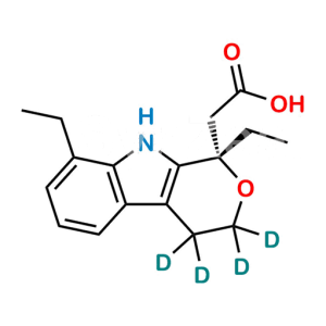 (S)-Etodolac D4