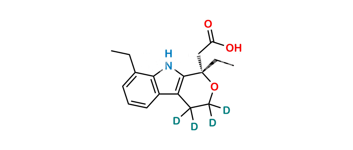 (S)-Etodolac D4