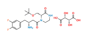 Evogliptin Impurity R7