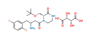 Evogliptin Impurity 1