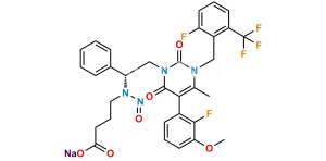 N-Nitroso Elagolix Impurity 1