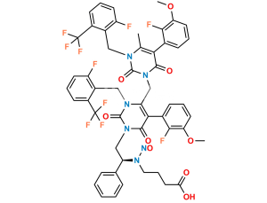 N-Nitroso Elagolix Impurity 2