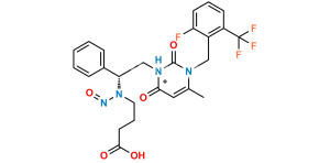 N-Nitroso Elagolix Impurity 3