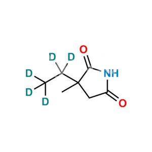 Ethosuximide D5
