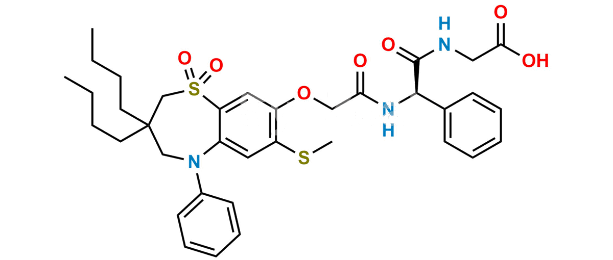 Elobixibat