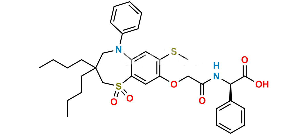 Elobixibat Acid Impurity