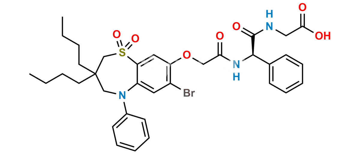 Elobixibat Acid Bromo Analogue Impurity
