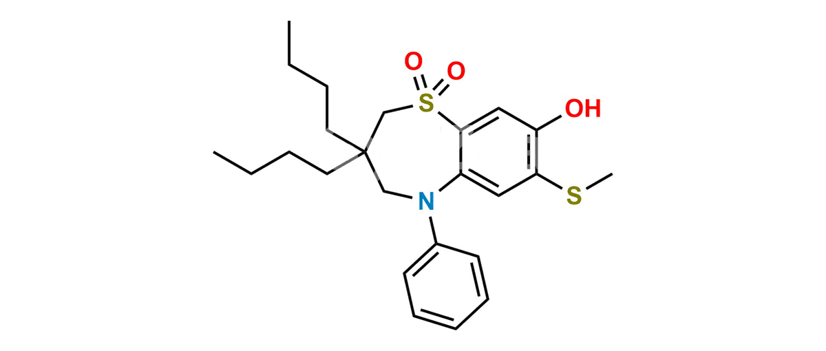 Elobixibat Phenol Impurity