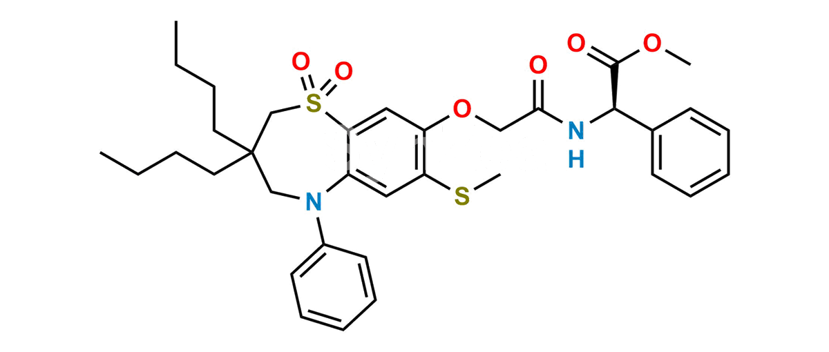 Elobixibat Methyl Ester Impurity