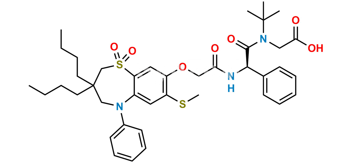 Elobixibat Tertiary-butyl Impurity