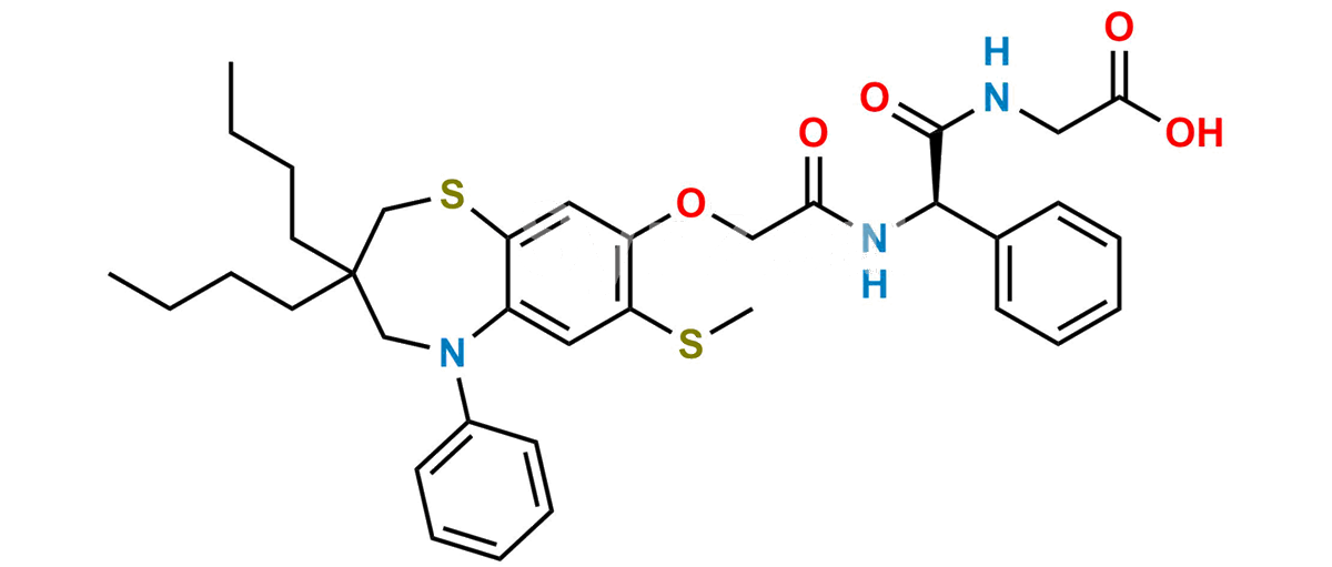 Elobixibat Acid Sulphide Impurity