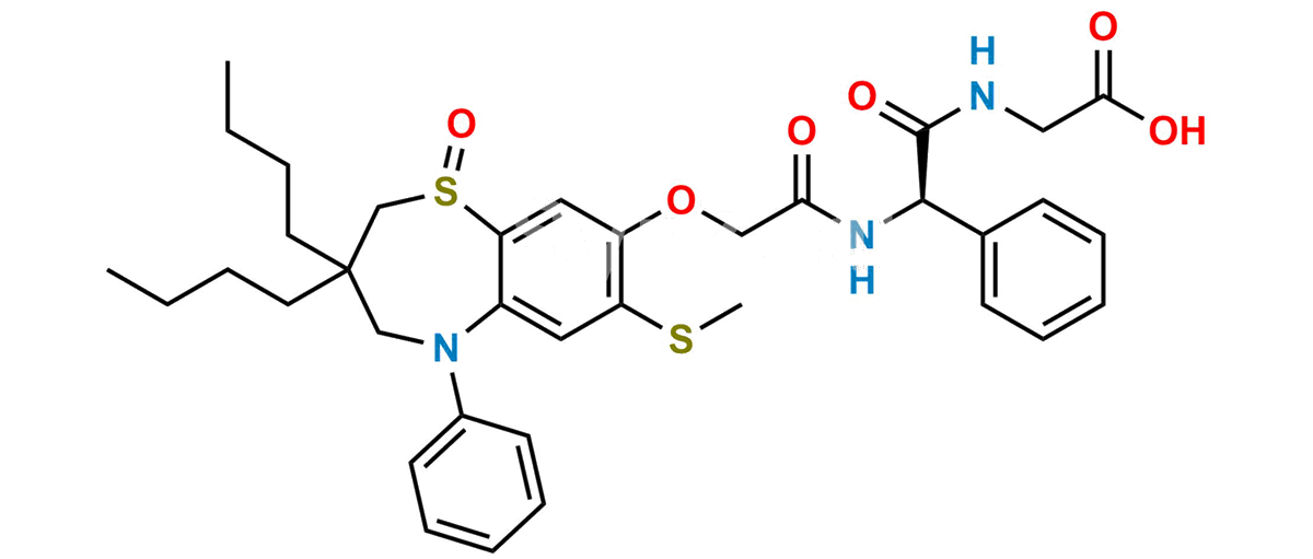 Elobixibat Acid Sulphoxide Impurity