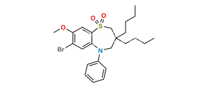 Elobixibat Impurity 3