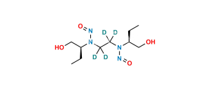 Dinitroso Ethambutol D4