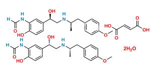 Formoterol Fumarate Dihydrate