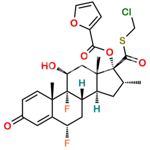 Chloro Fluticasone Furoate