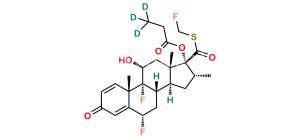 Fluticasone Propionate D3