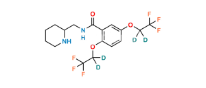 Flecainide D4