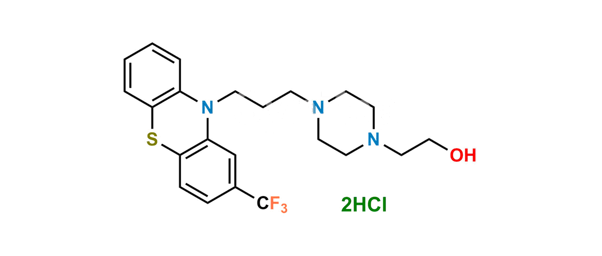 Fluphenazine HCl