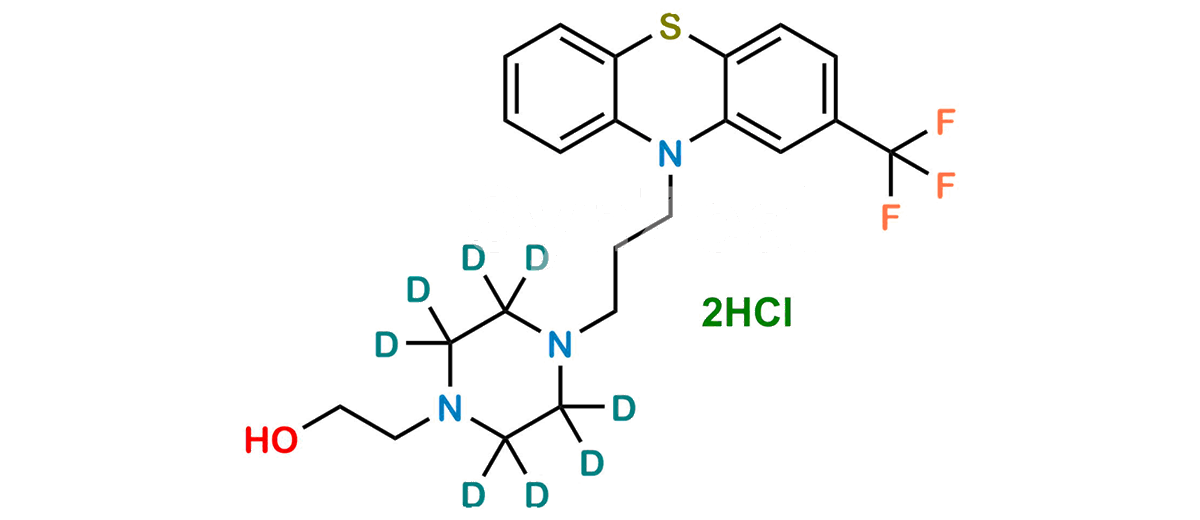 Fluphenazine-d8 Dihydrochloride