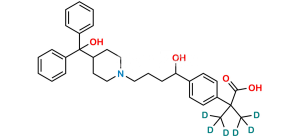 Fexofenadine D6