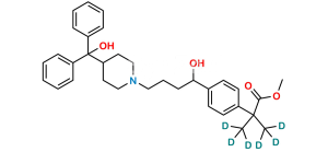 Fexofenadine-D6 Methyl Ester