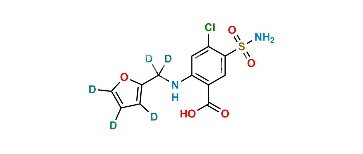 Furosemide-d5