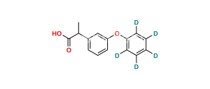 Fenoprofen D5