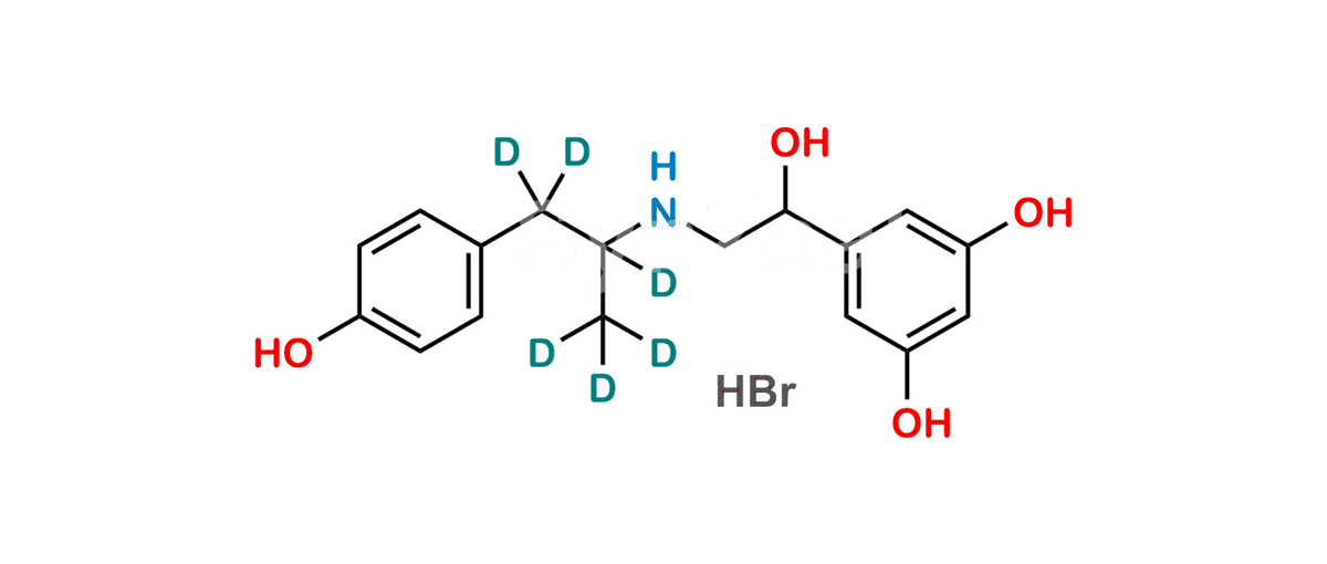Fenoterol-d6 Hydrobromide