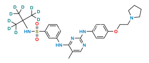 Fedratinib D9