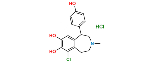 Fenoldopam USP Related Compound A