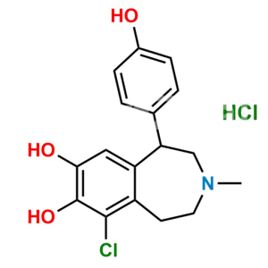 Fenoldopam USP Related Compound A
