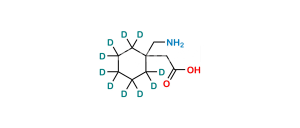 Gabapentin-D10