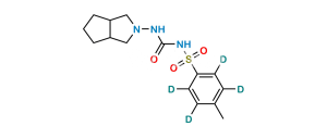 Gliclazide D4